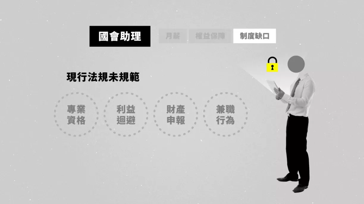 國會助理規範缺口