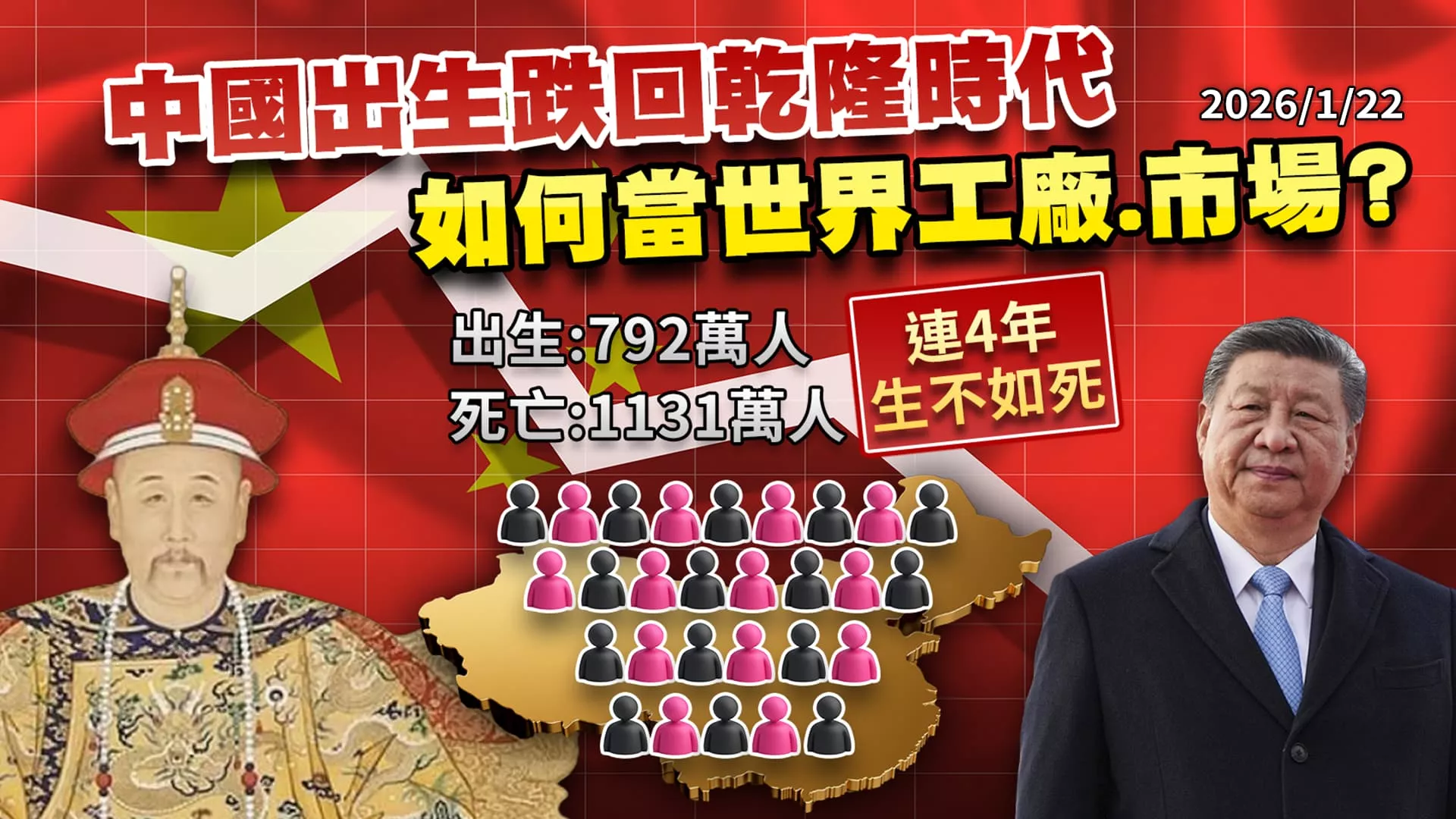 中國出生人口跌回乾隆時代!習近平認了"難預料" 世界工廠.市場堪憂?｜公共電視 - 尖鋒對話