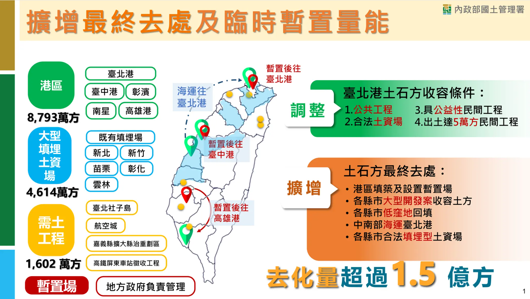 （圖／行政院）