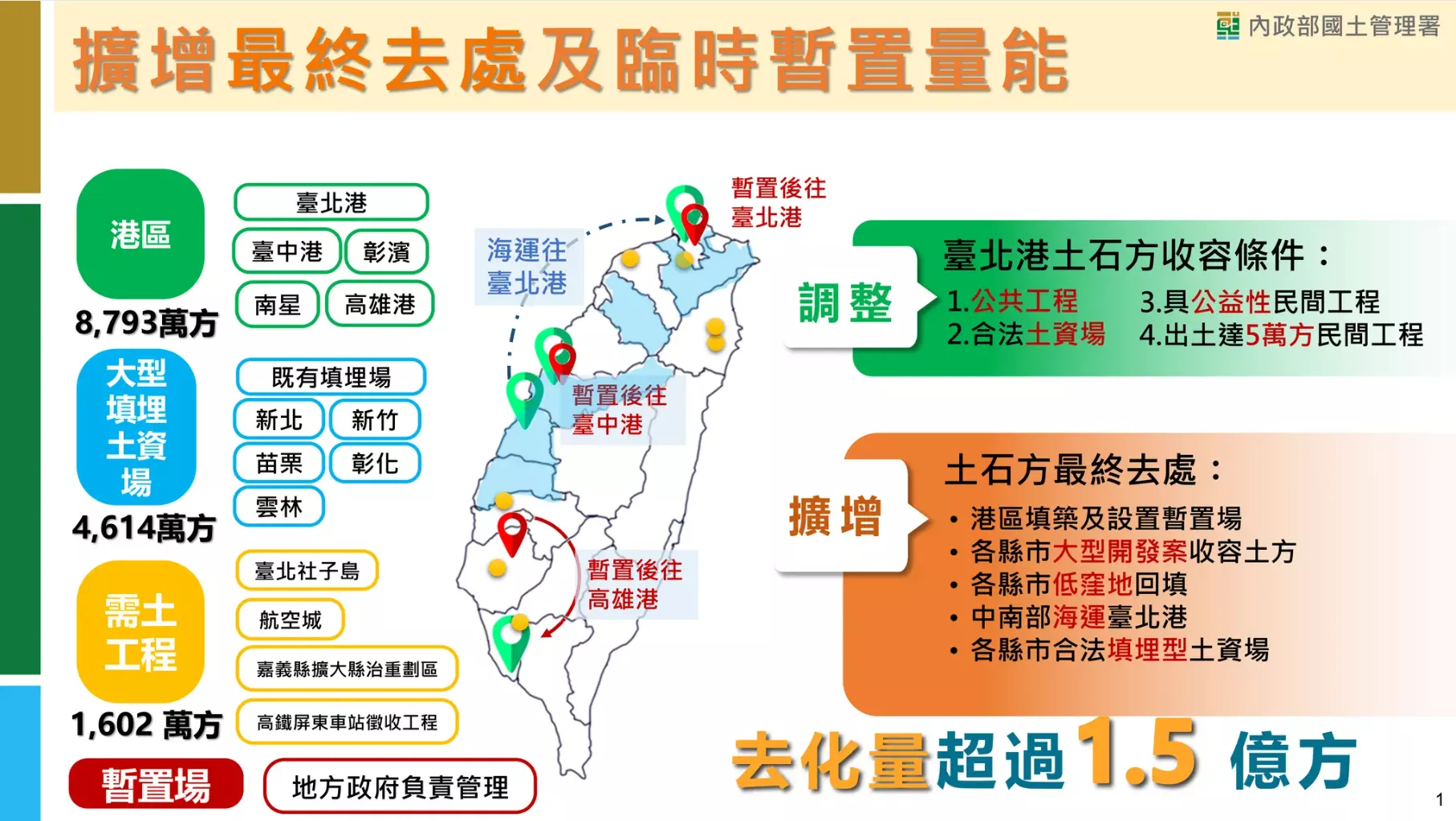 （圖／行政院）