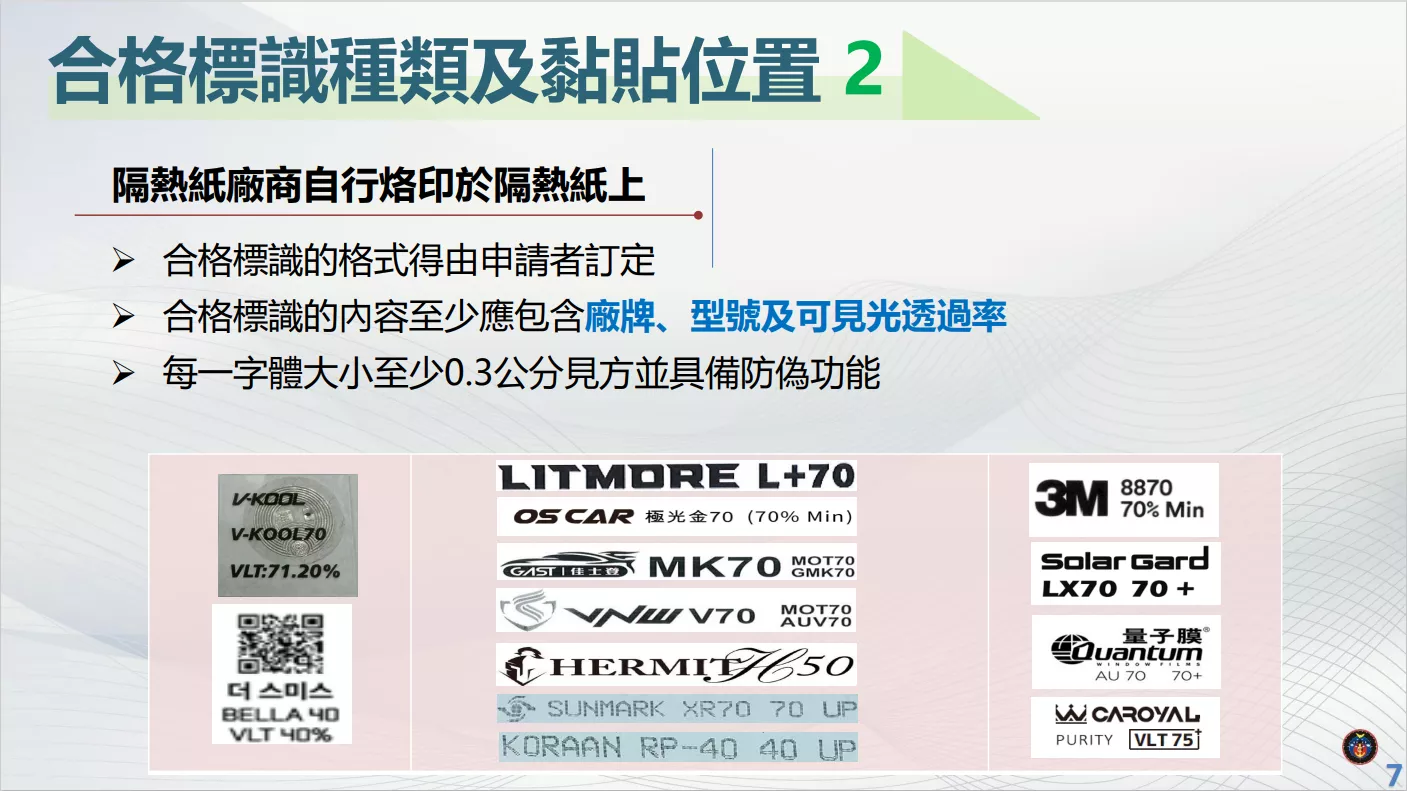 合格標識種類與黏貼位置(圖/交通部提供)