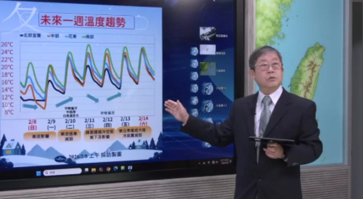 愈暗愈寒 2/8下晡到2/9透早北部、宜蘭賰5-10度