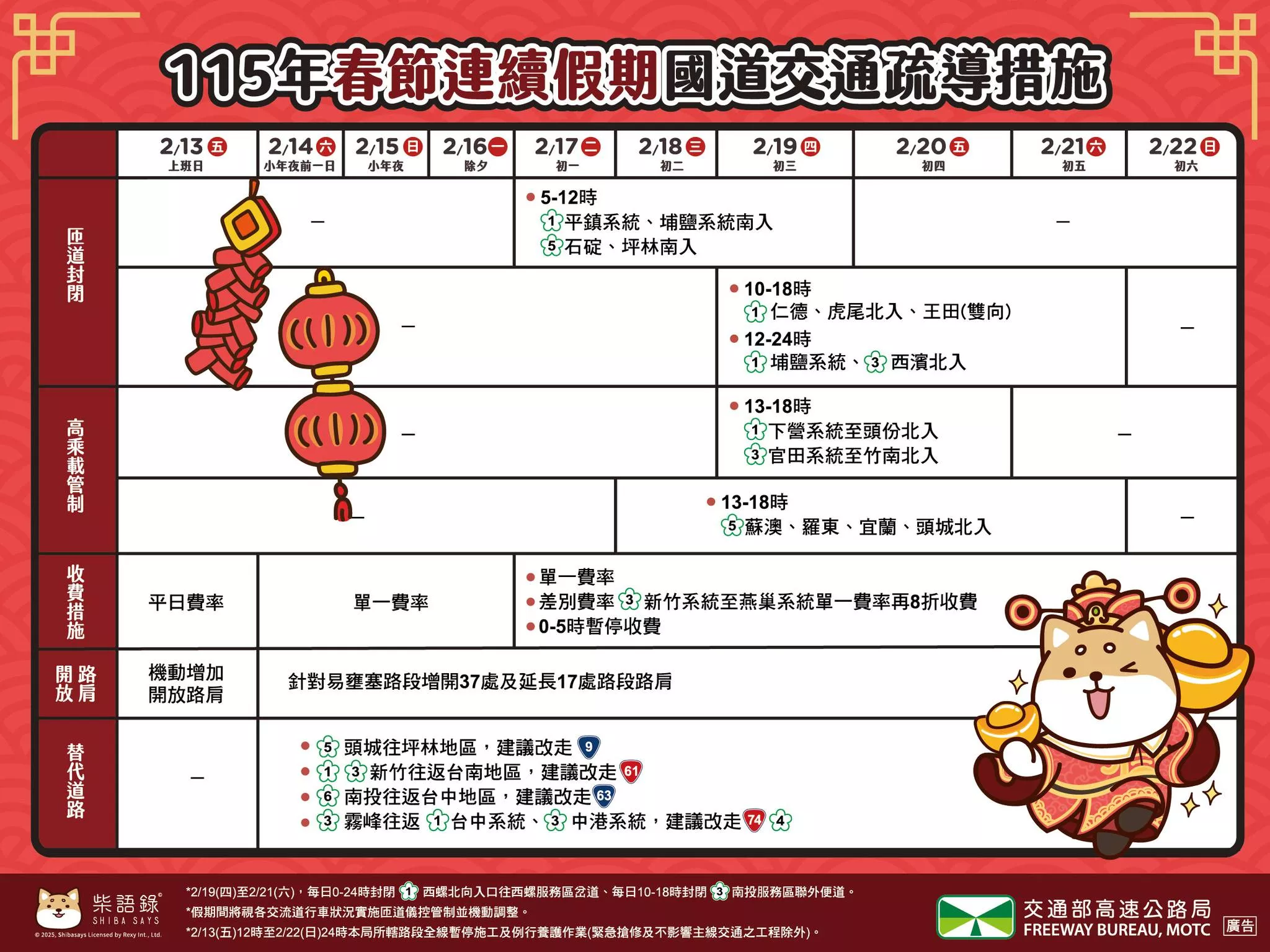 （圖／高公局）