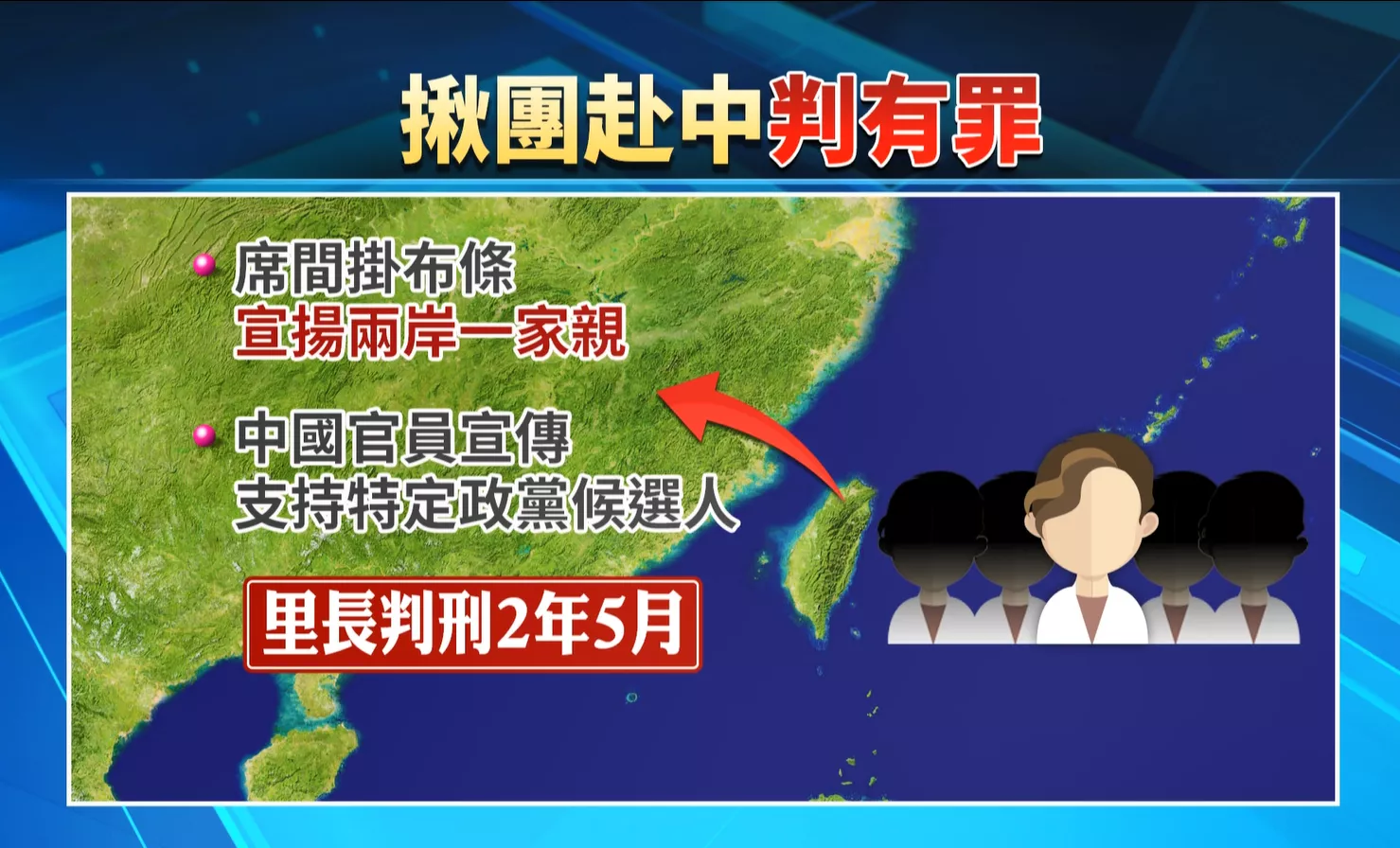 里長去中國受招待 二審照反滲透法改判有罪