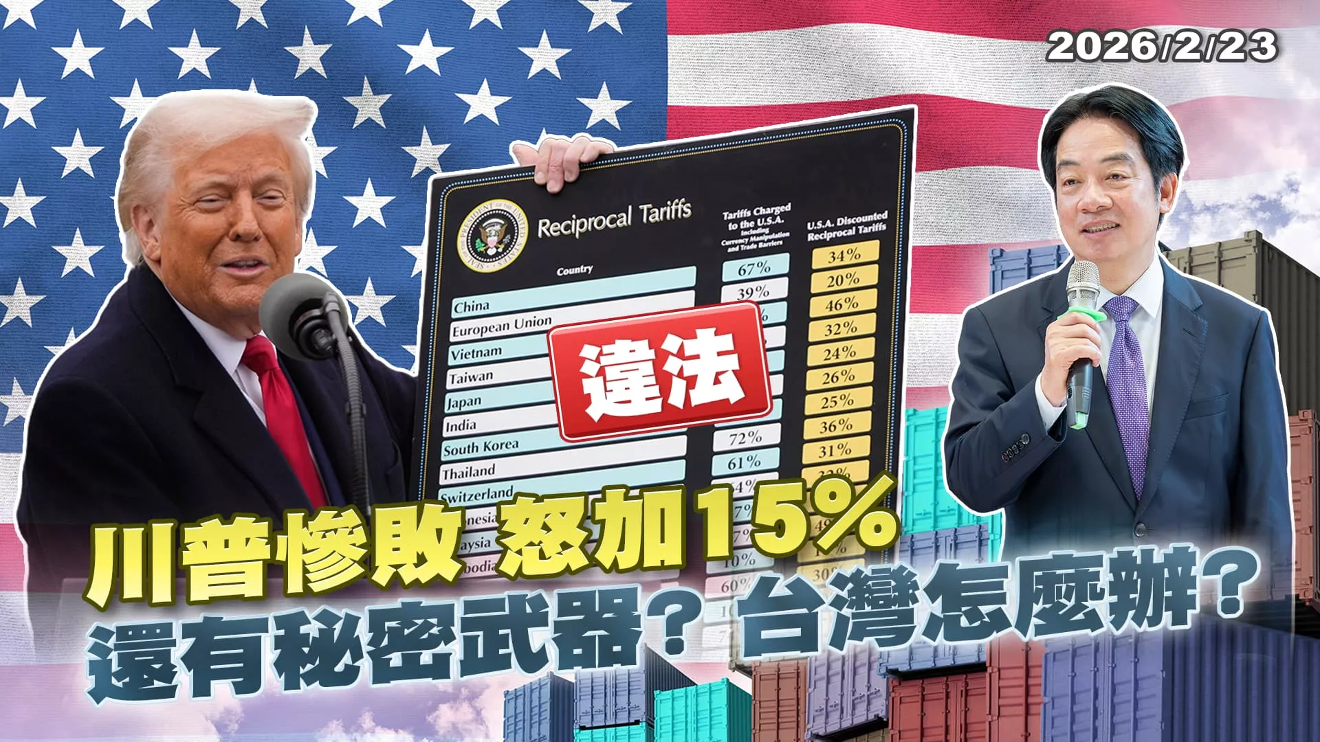 對等關稅"違法"喊卡! 15%關稅馬上開徵 川普已備妥下一招? 台灣該如何應對?｜公共電視 - 尖鋒對話