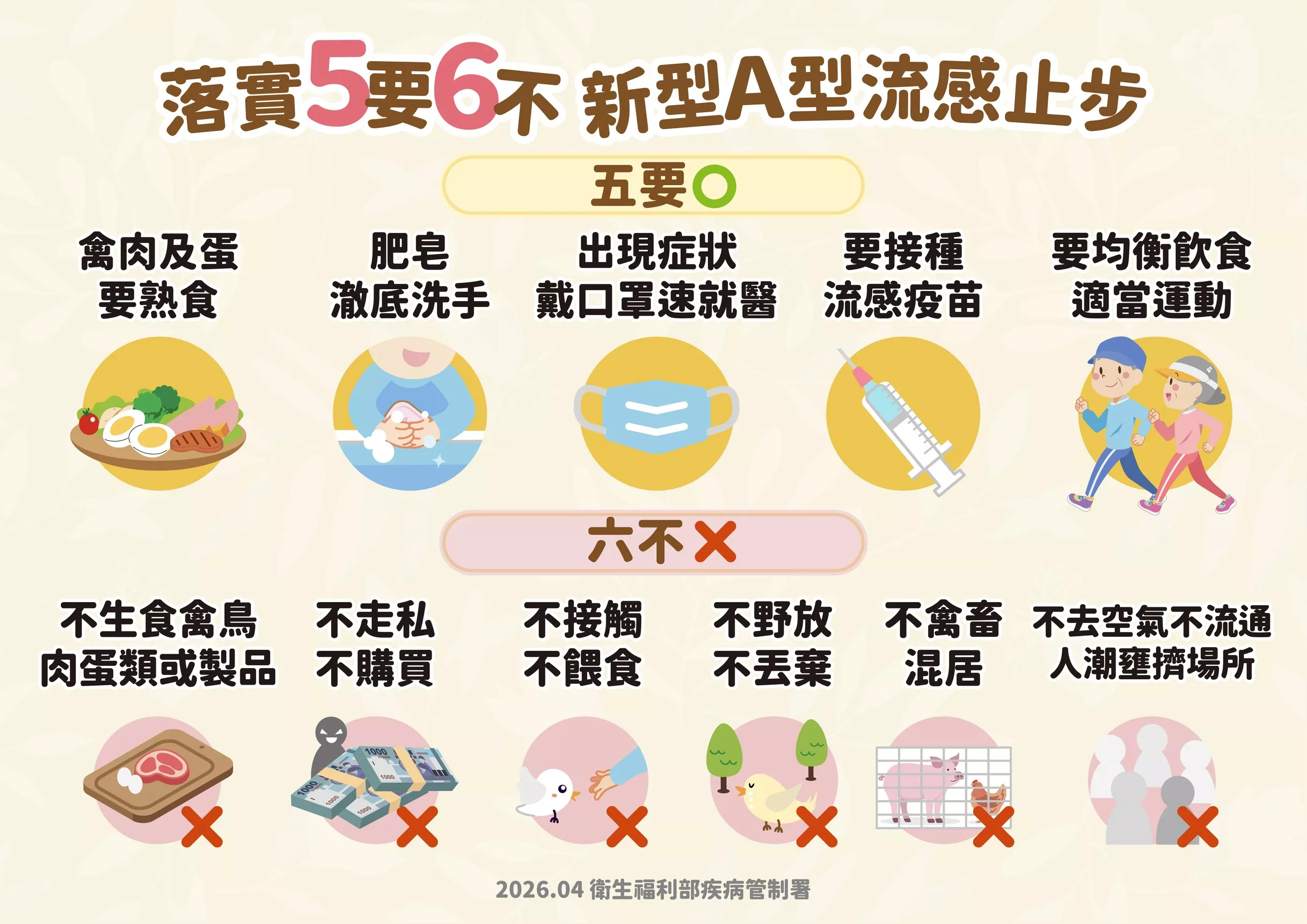 新型A流防治宣導。（圖／疾管署）