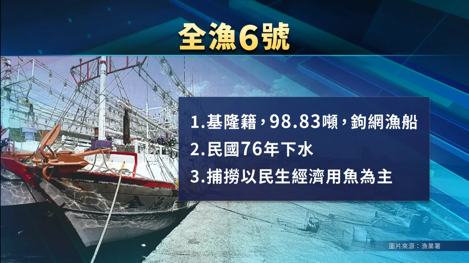基隆籍漁船"全漁6號" 石垣島外海雄雄火燒