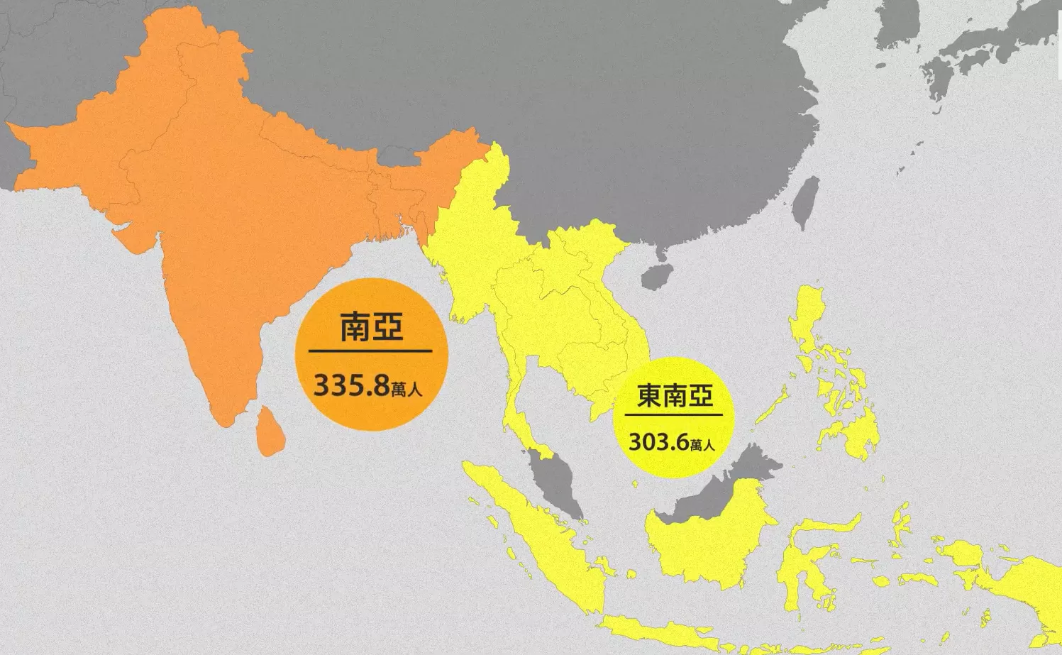亞洲的外移勞動力主要來自 13 國，集中在東南亞與南亞，兩個區域的外移勞工人數不相上下。