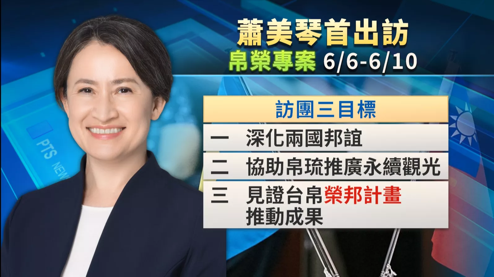 副總統蕭美琴6/6去帛琉 上任頭改訪問友邦