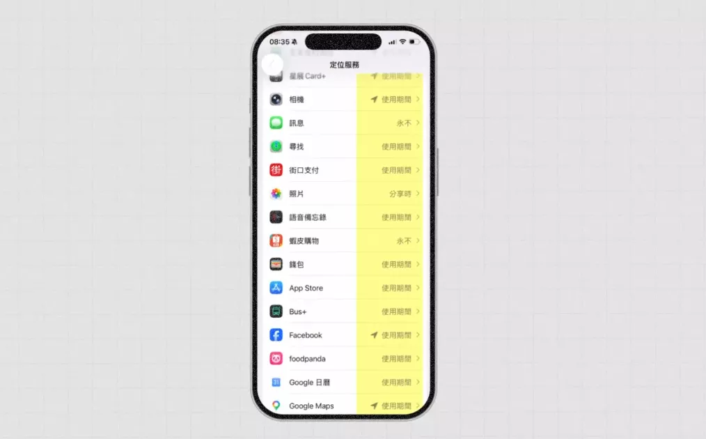 以 iPhone 為例,可以到設定>隱私權與安全性,檢查哪些 App 會使用你的定位、行事曆、存取通訊錄。
