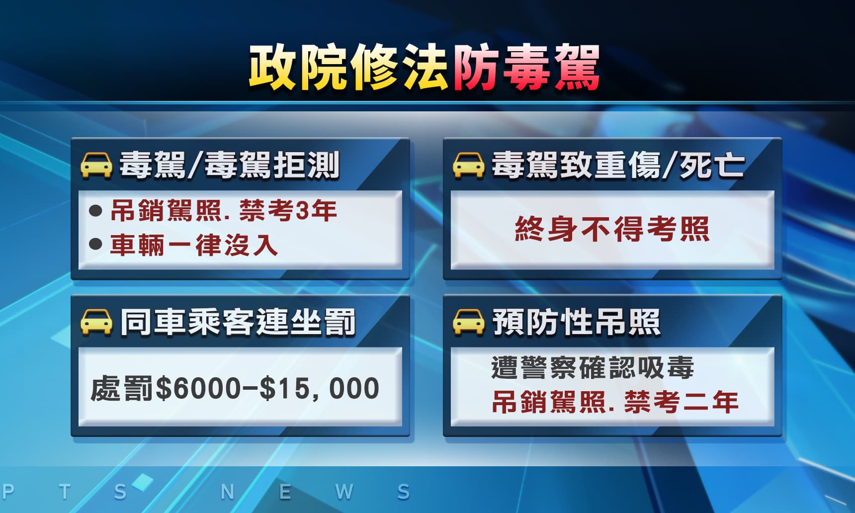 喪屍煙彈升一級毒品，政策民意取向？可從源頭治本？ ｜公共電視 - 尖鋒對話