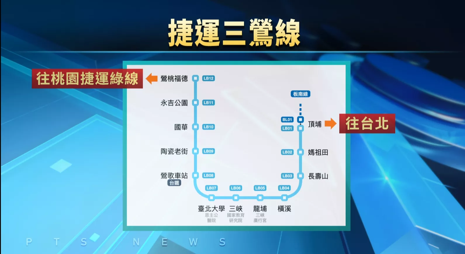 新北捷運三鶯線通車 通勤往回雙北緊20分鐘