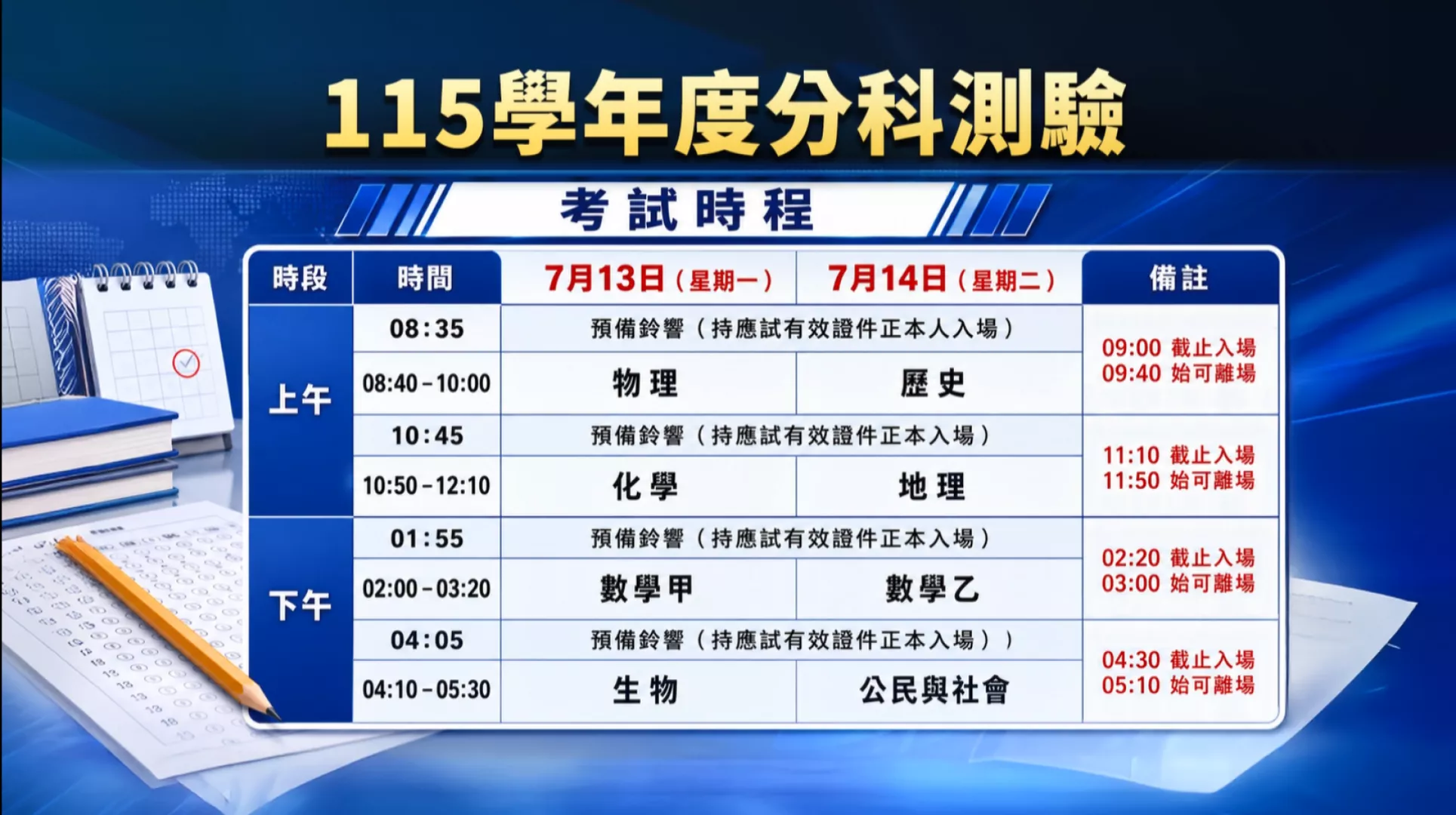 巴威風颱倚近 大學分科測驗延到後禮拜一.二
