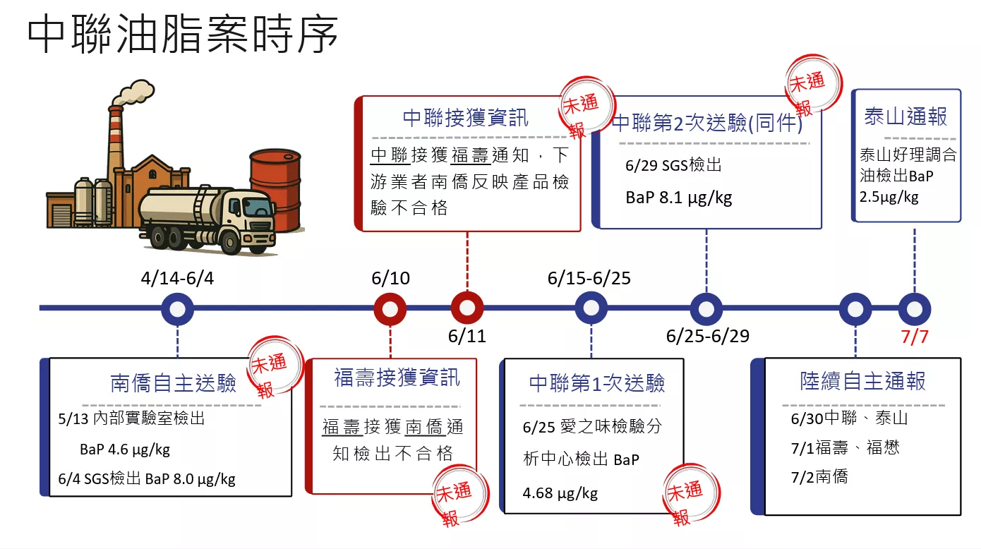 (圖/行政院)
