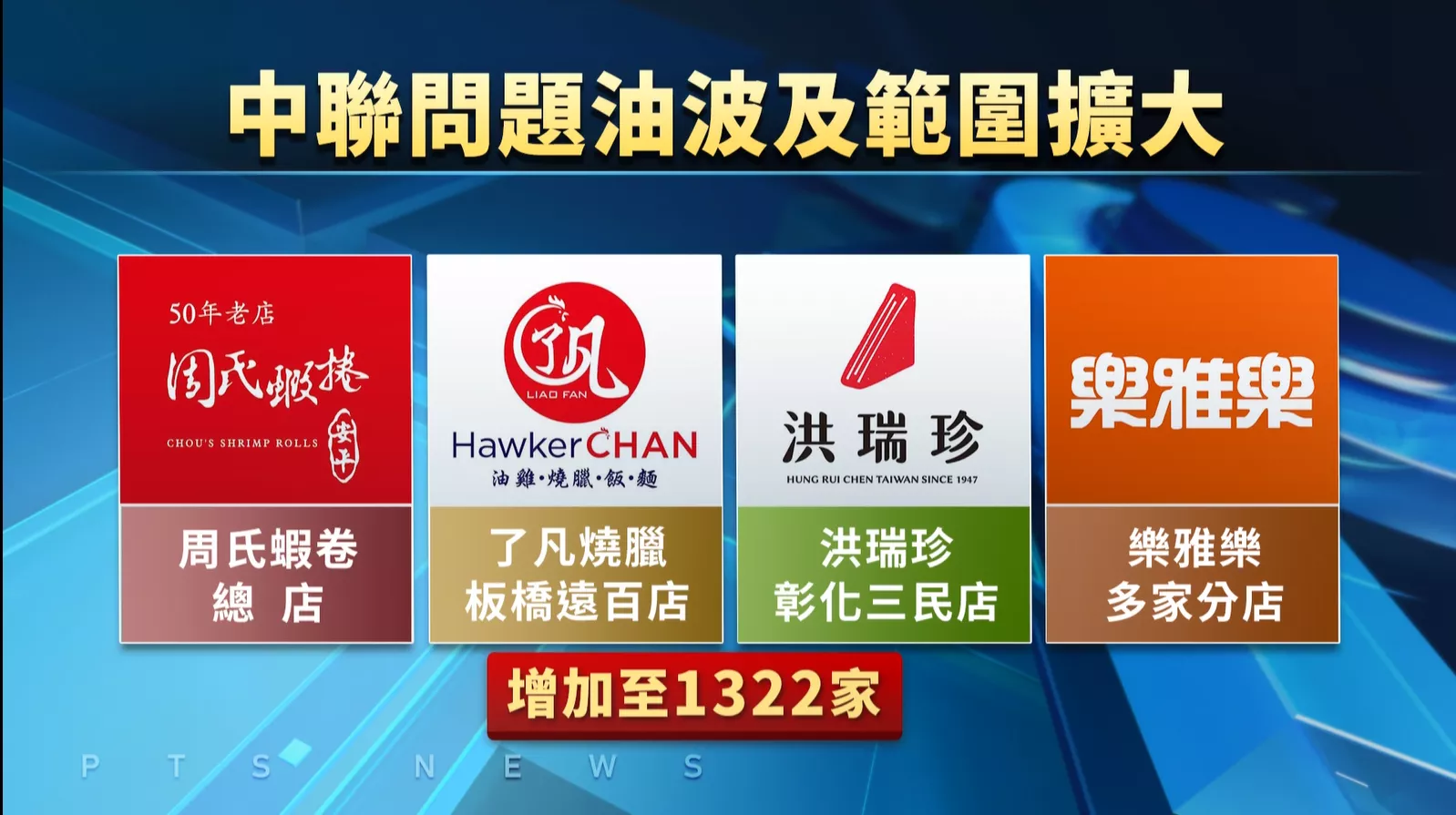 致癌油風波擴大 愛之味.洪瑞珍等1332間用著