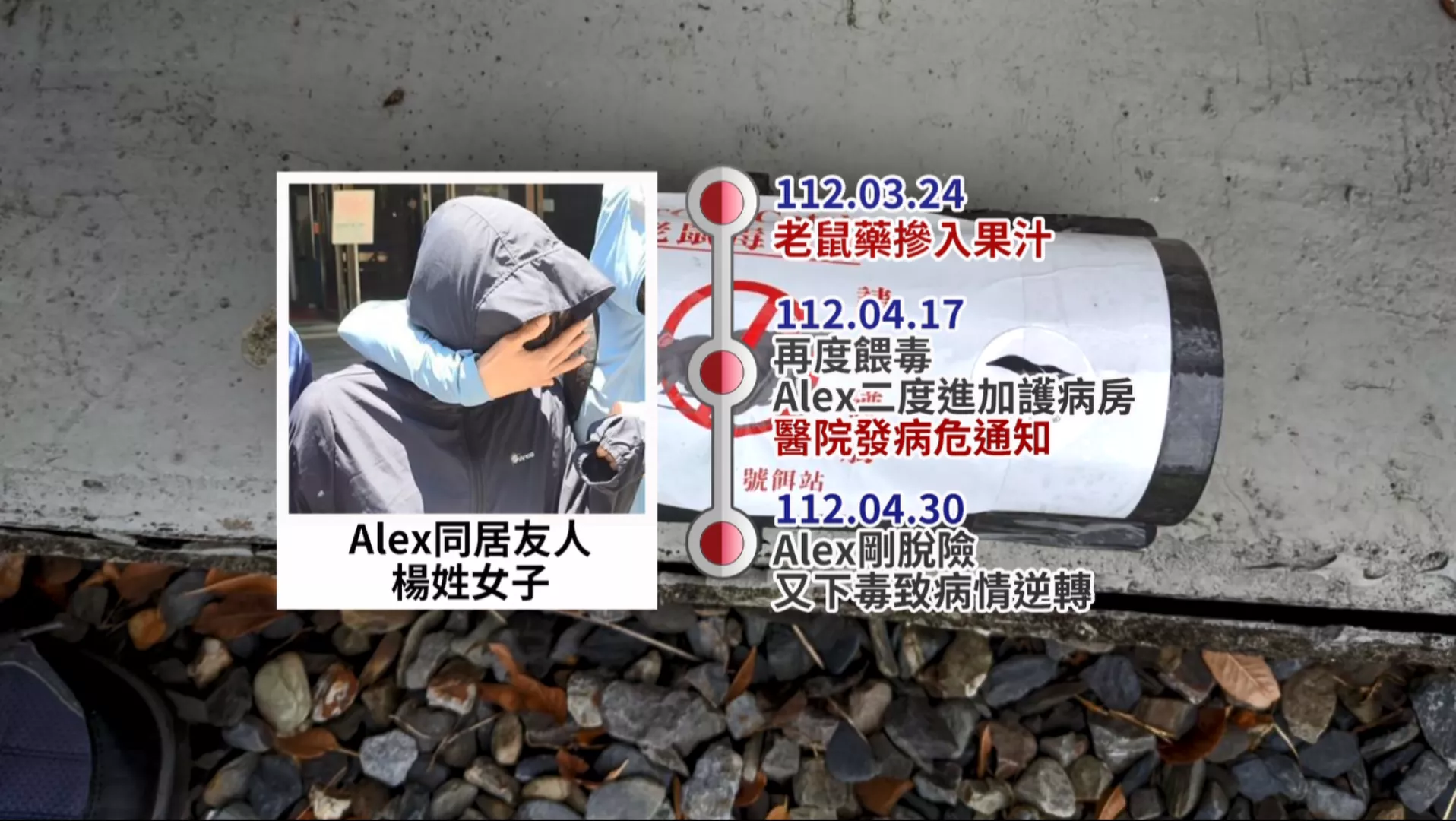 鳥鼠藥毒澳洲男性3改 一審判女嫌11年2個月