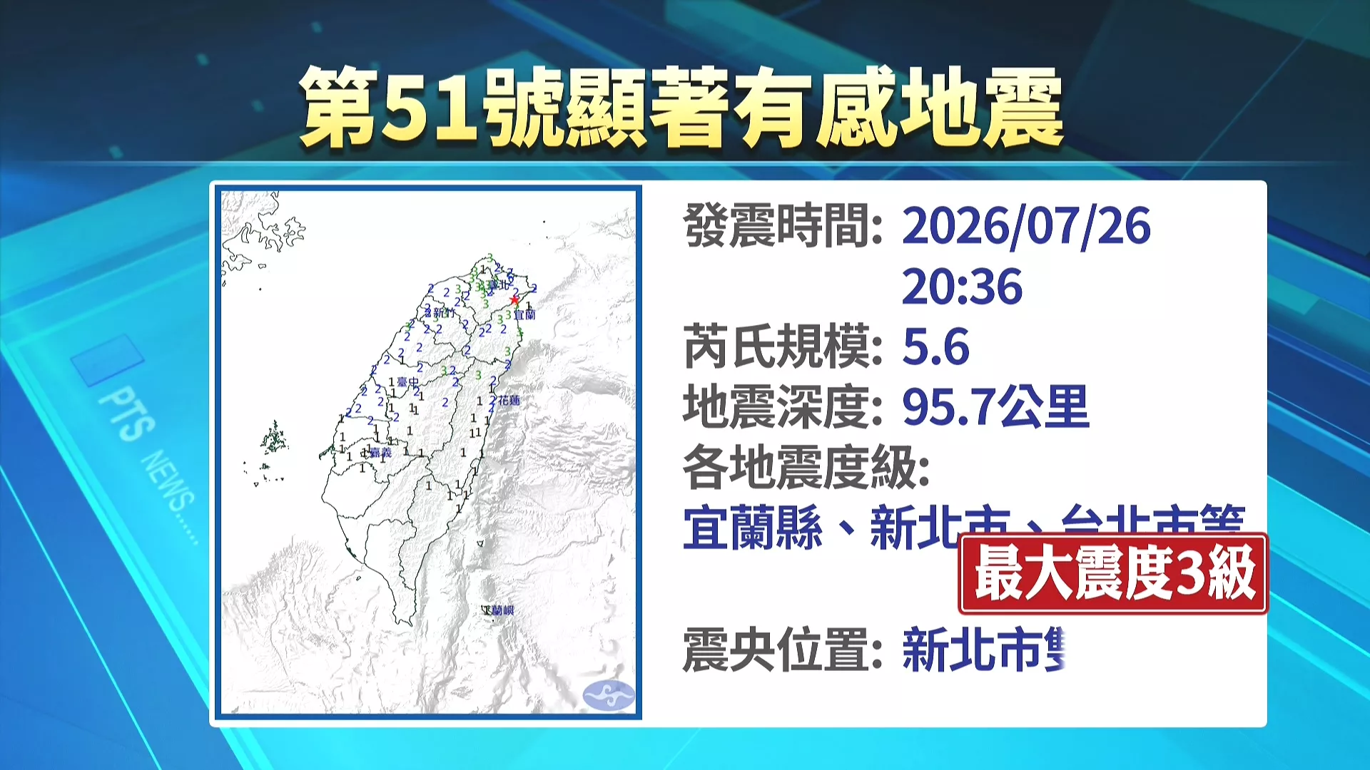 台南楠西今晨規模4.8地震 南部地區最大震度4級