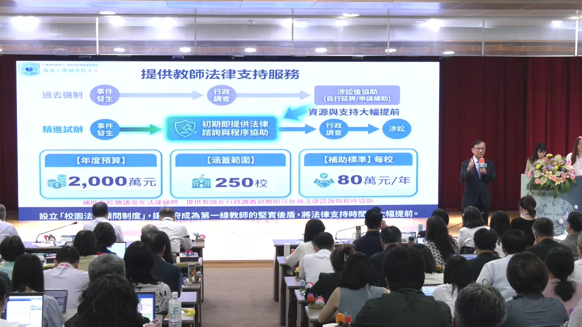 北市首推校園法律顧問制度 擬投入2千萬支援遭投訴教師