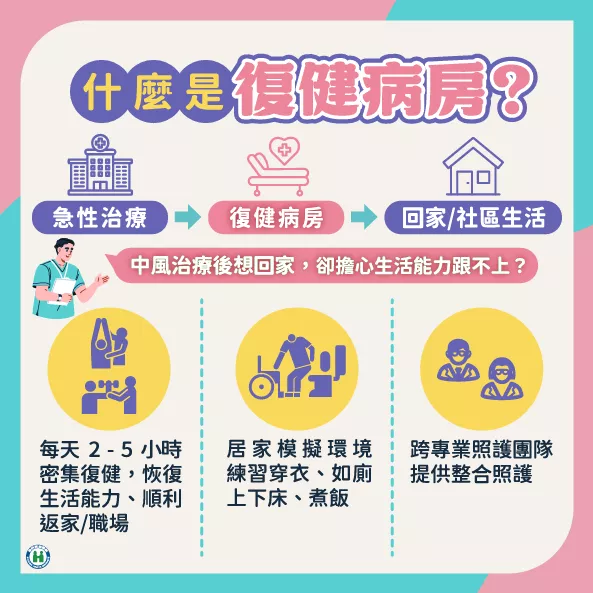 (圖/健保署)