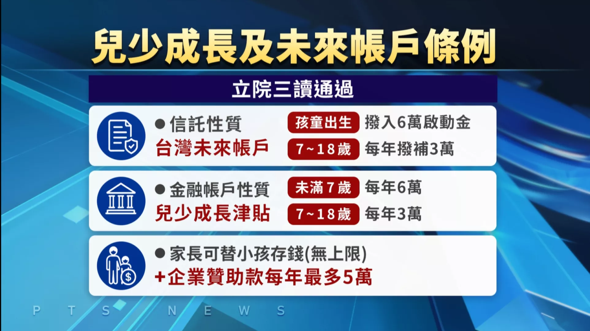 有線廣電法.兒少口座條例 行政院毋副署