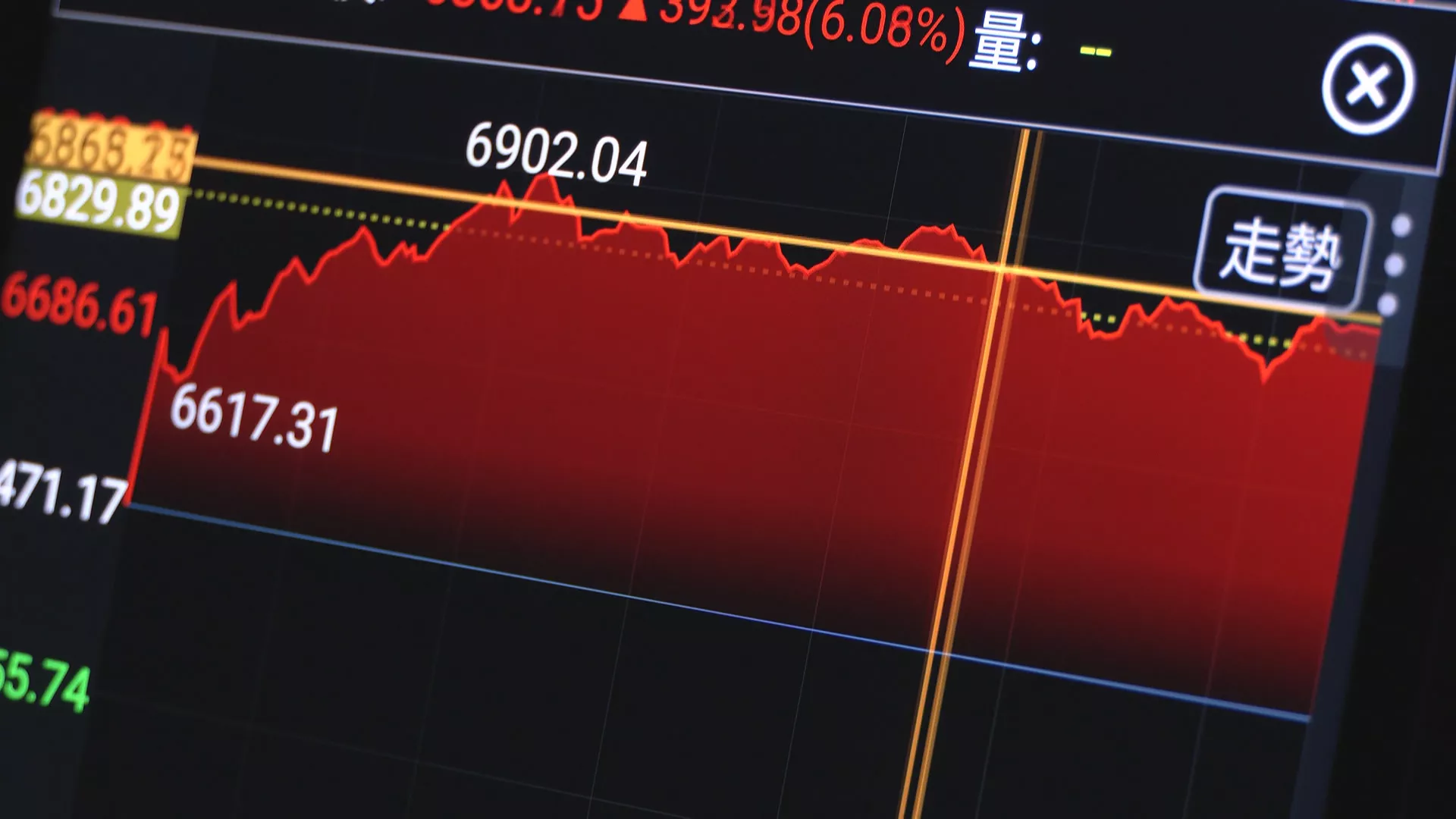 經濟部公布7月外銷訂單 達979億美元、連18紅