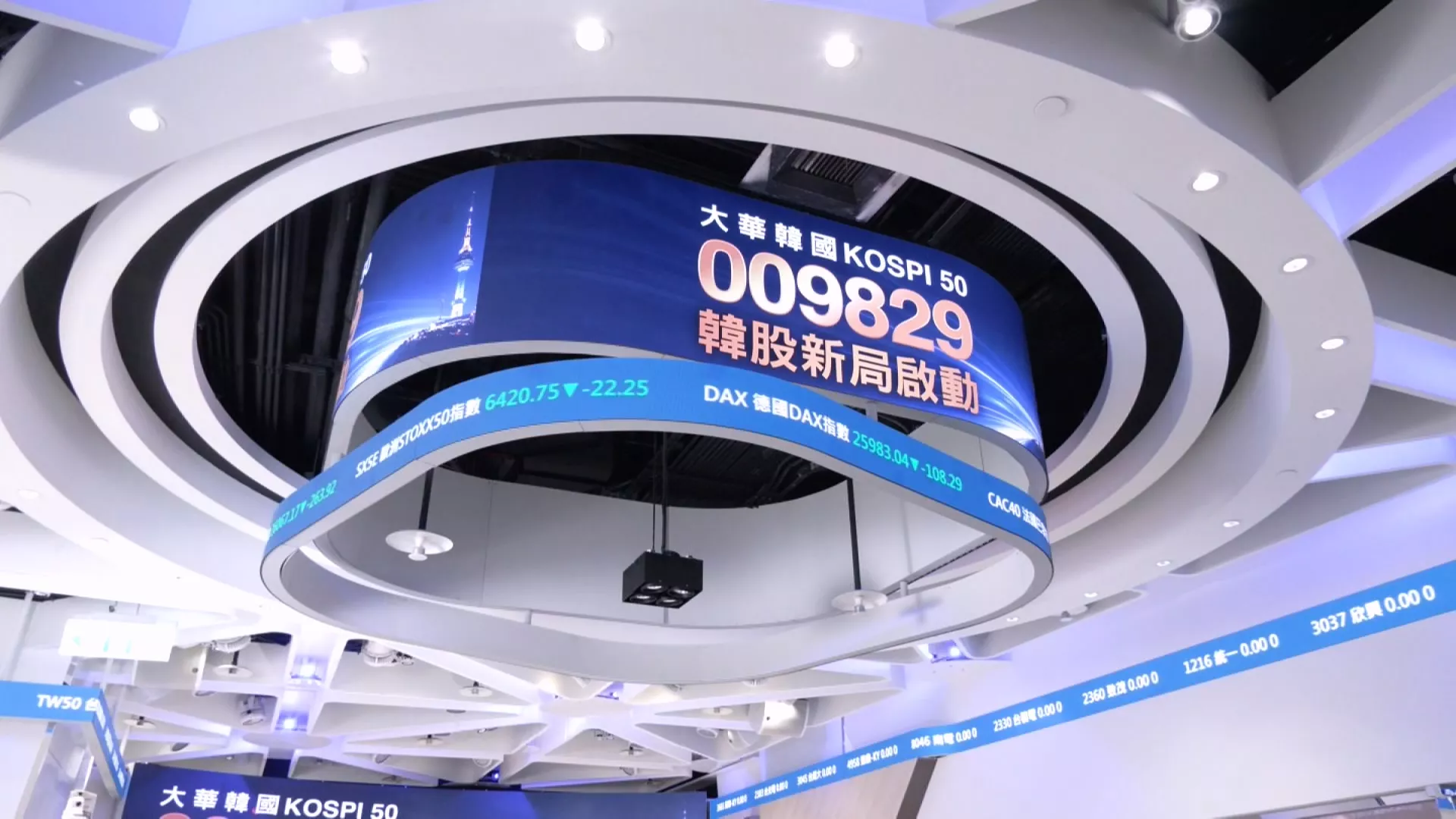 「韓版0050」在台掛牌上市 分析師：須留意韓元匯率風險