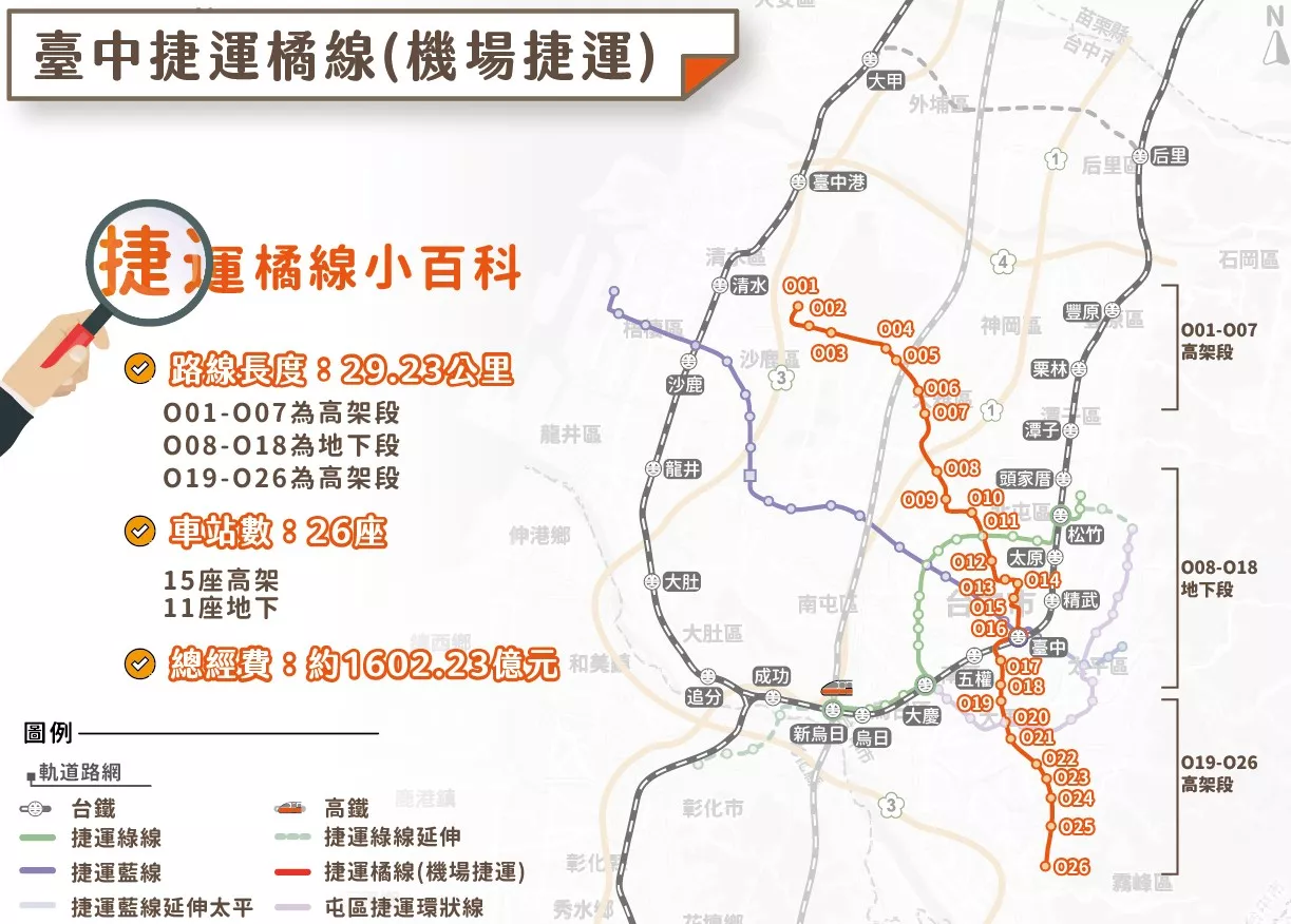 （圖／台中市政府）