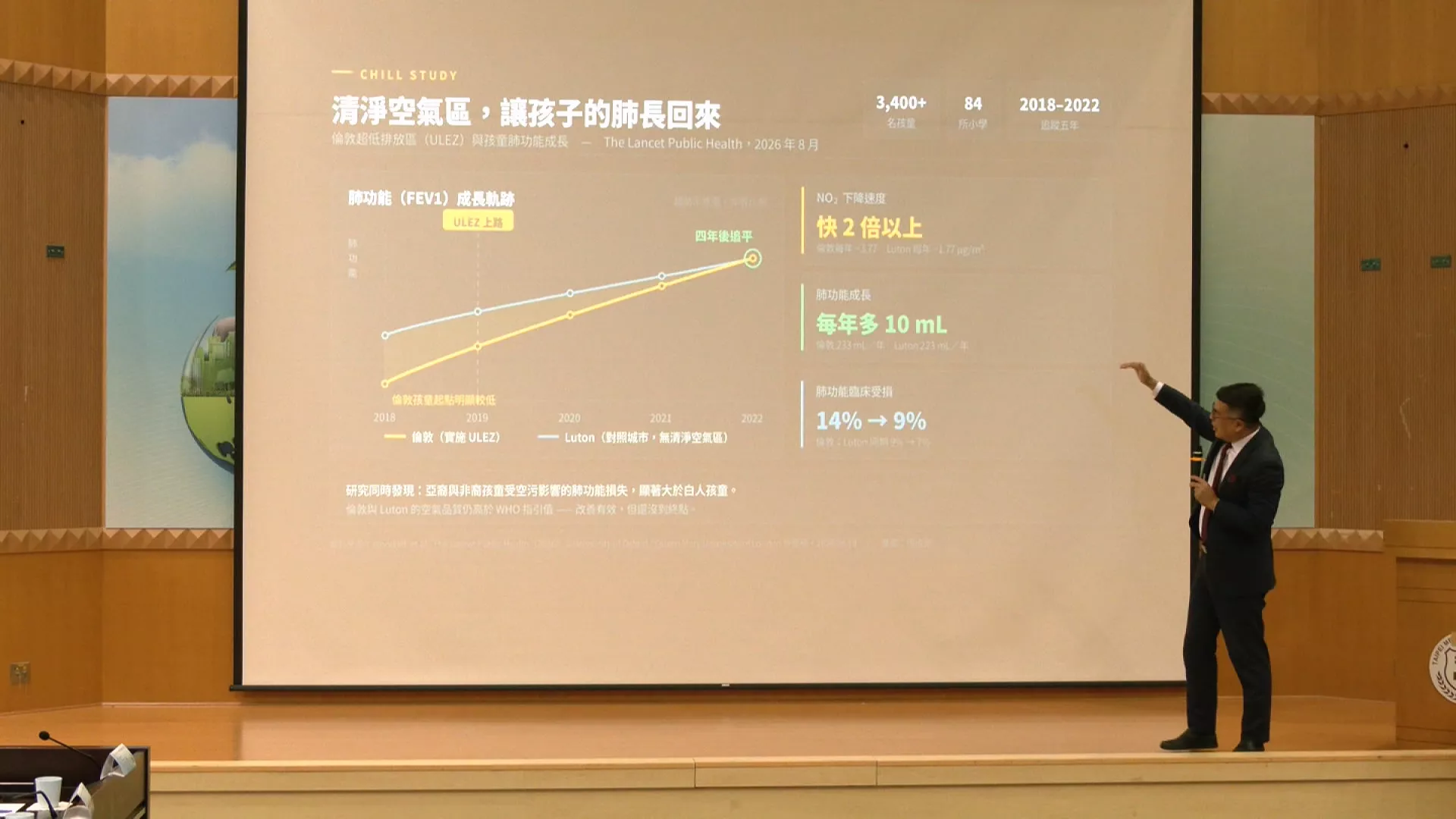 從預防角度減少交通空污危害 環境部攜手北醫研究對策