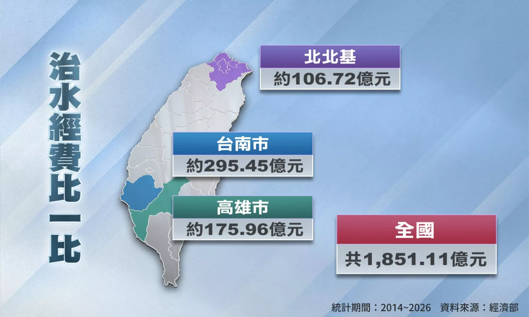 極端降雨頻繁 城市如何防災? 治水排水問題在哪?｜公共電視 - 尖鋒對話
