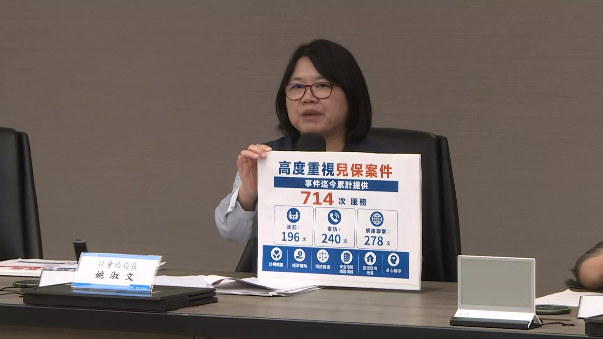 女童疑遭猥褻240天仍未安置 北市府：孩子不願意到機構