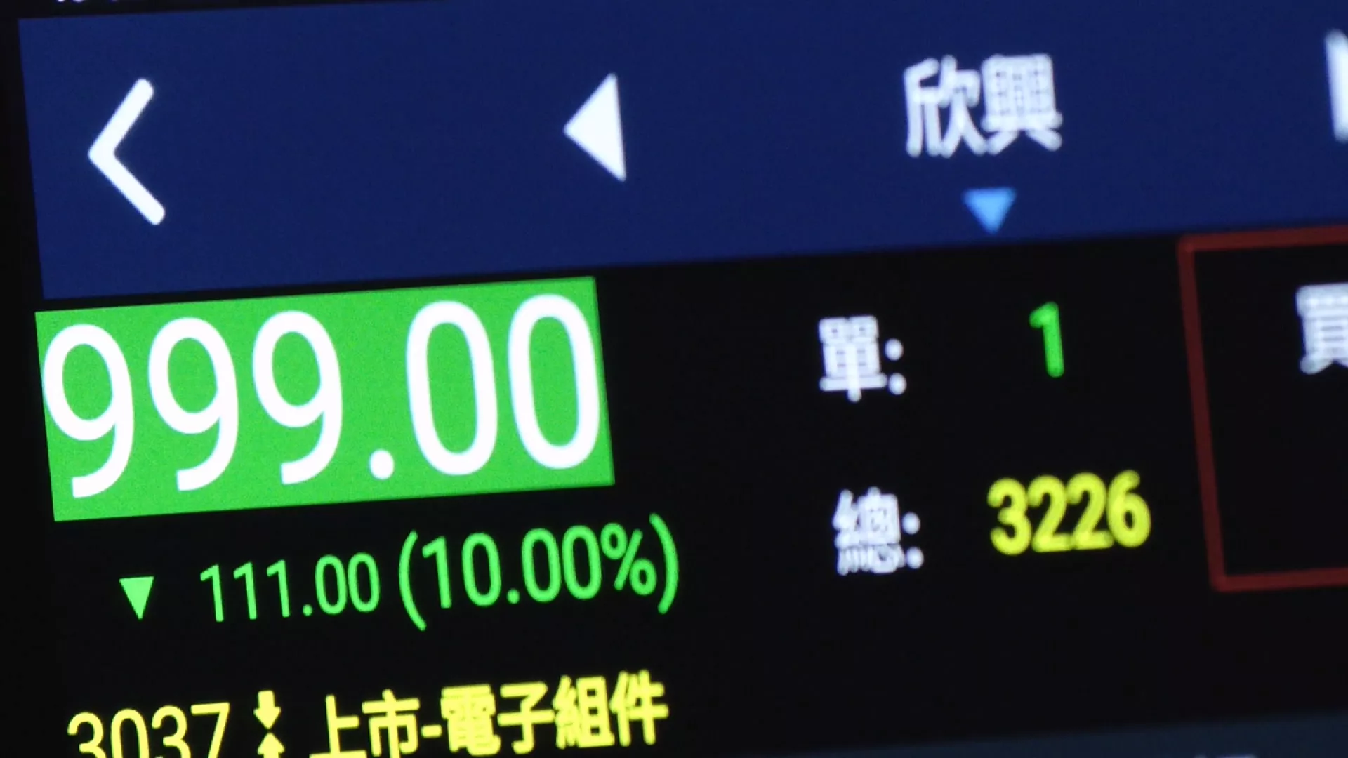 欣興涉「洗產地」股價跌停 台股開盤一度下跌逾850點