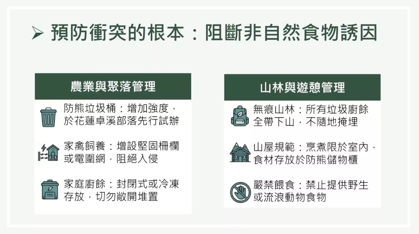 (圖/取自FB@林業及自然保育署)