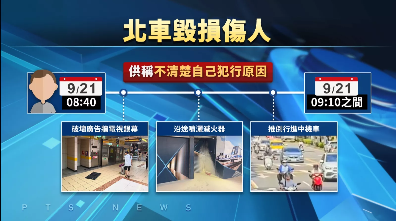 查埔人佇臺北地下街起無空 摃電視.噴滅火器