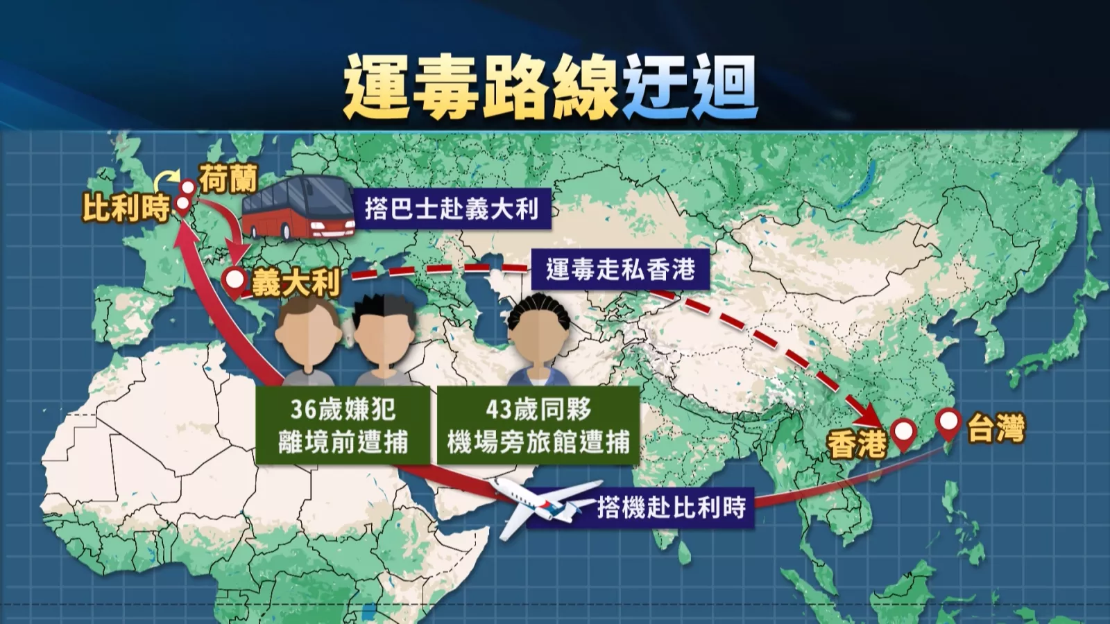 3台人涉運毒義大利遭逮 路線橫跨多國查獲50公斤K他命