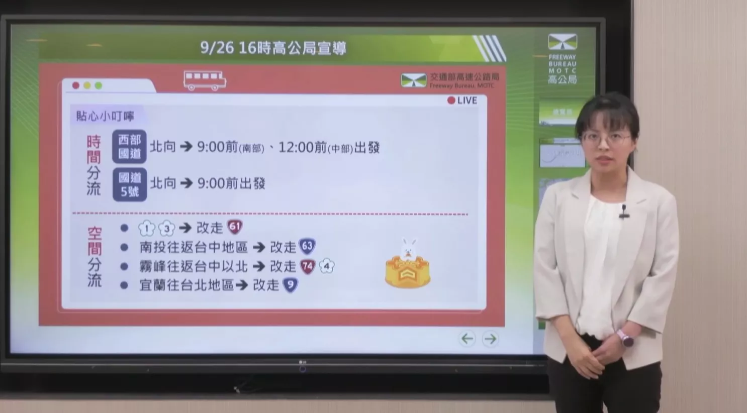 連假第2日路況正常 明日起國道上北溢車陣