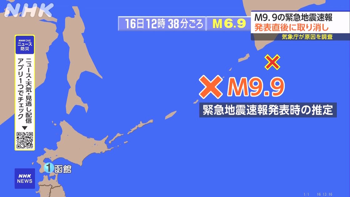 日本氣象廳烏龍警報 6.9規模地震誤報「9.9強震」