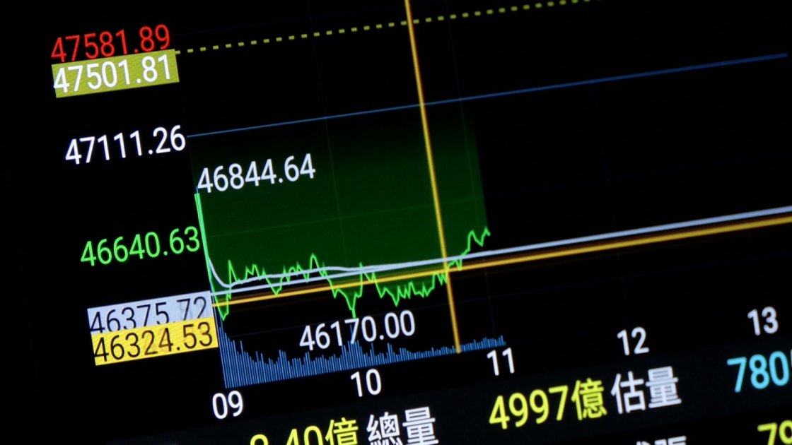 美股4大指數上週五收黑 今台股盤中最低4萬6170點