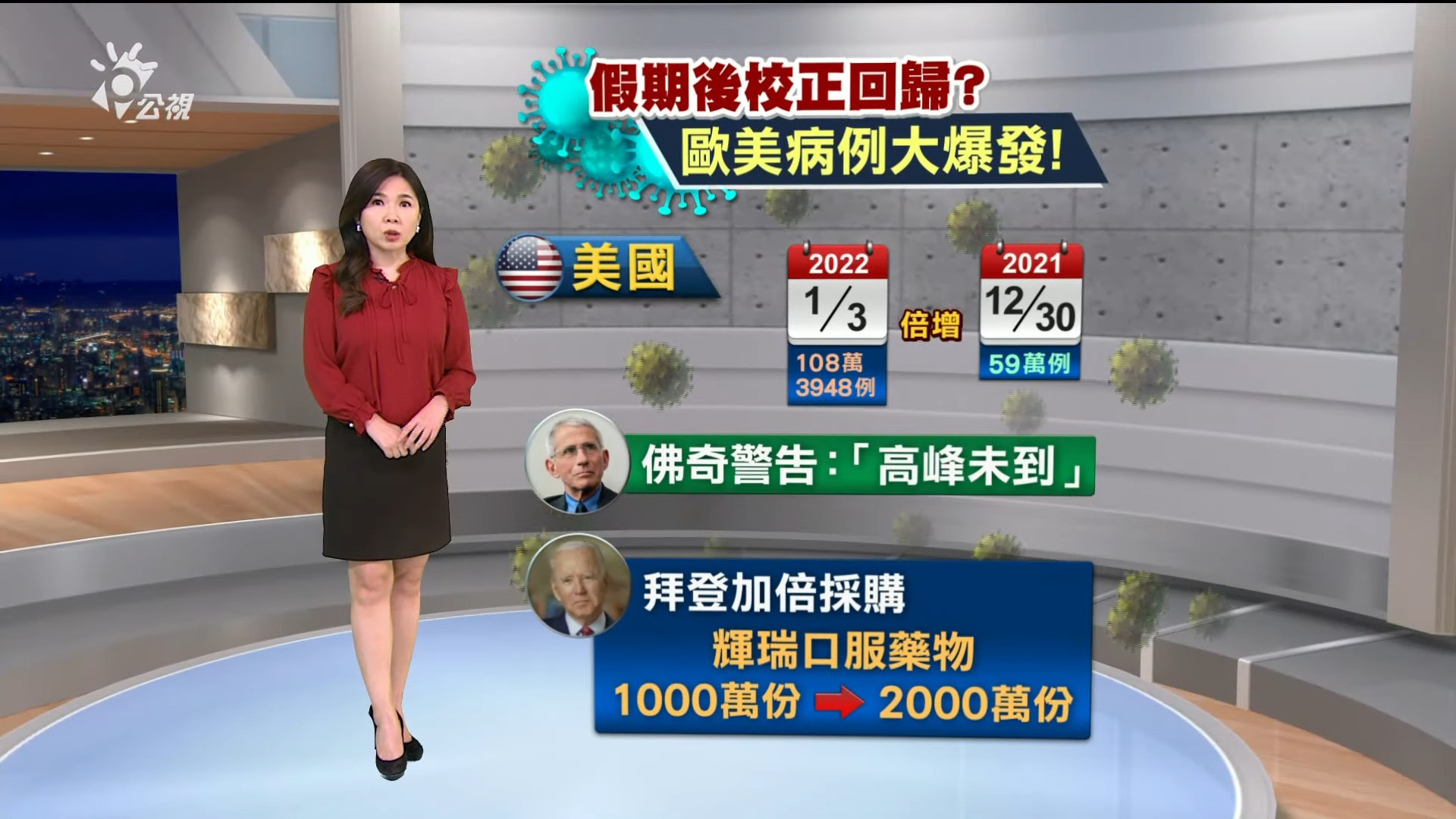 2022/01/05新聞全球話｜海地總統遇刺半年 再傳槍擊總理未遂