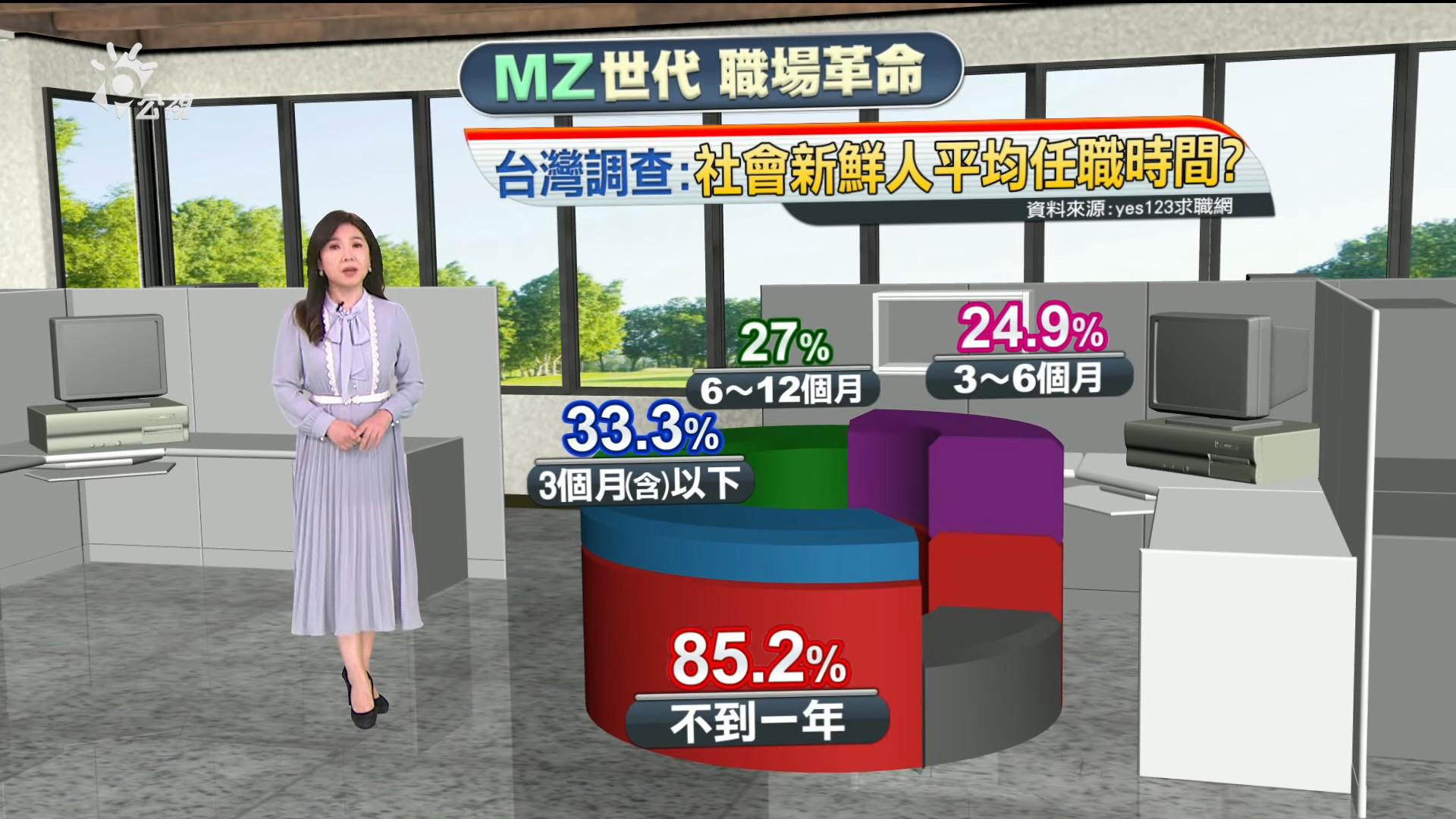 20220316 公視新聞全球話 完整版｜俄烏戰爭阻糧食出口 窮國陷飢荒