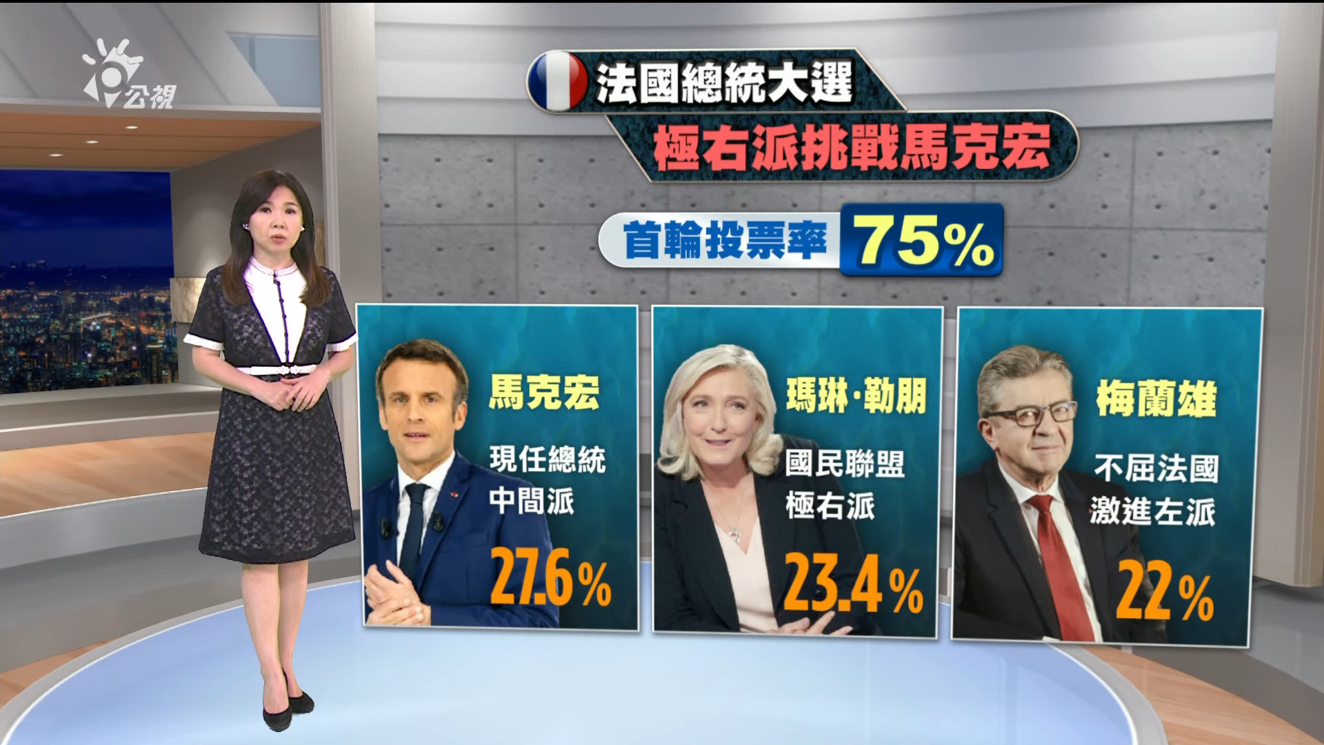 2022/04/11 新聞全球話｜法國總統大選 極右派挑戰馬克宏