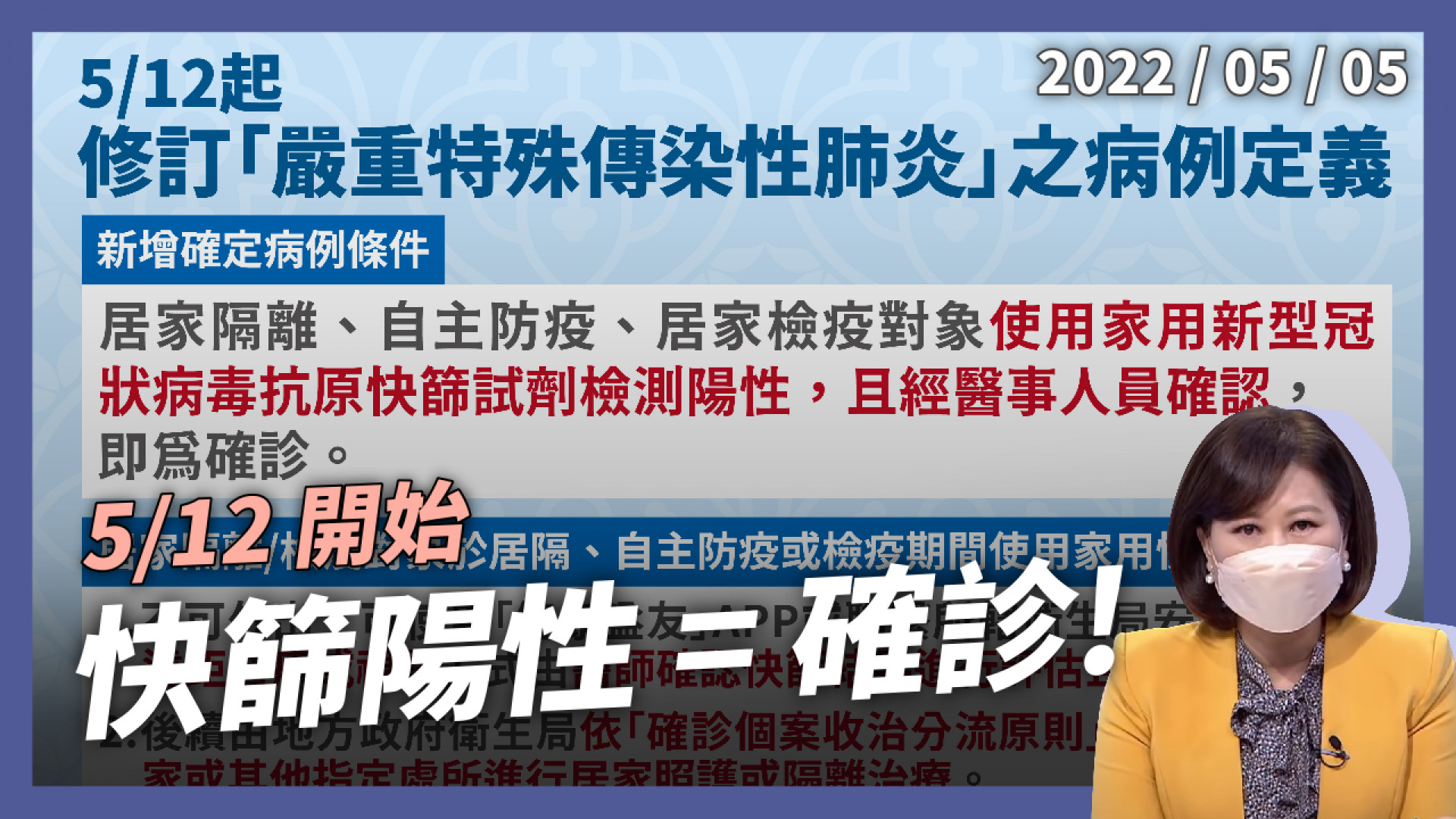 日增 3 萬！5/12 起 快篩陽性視同確診！未見疫情高峰！下週最高 10 萬例？