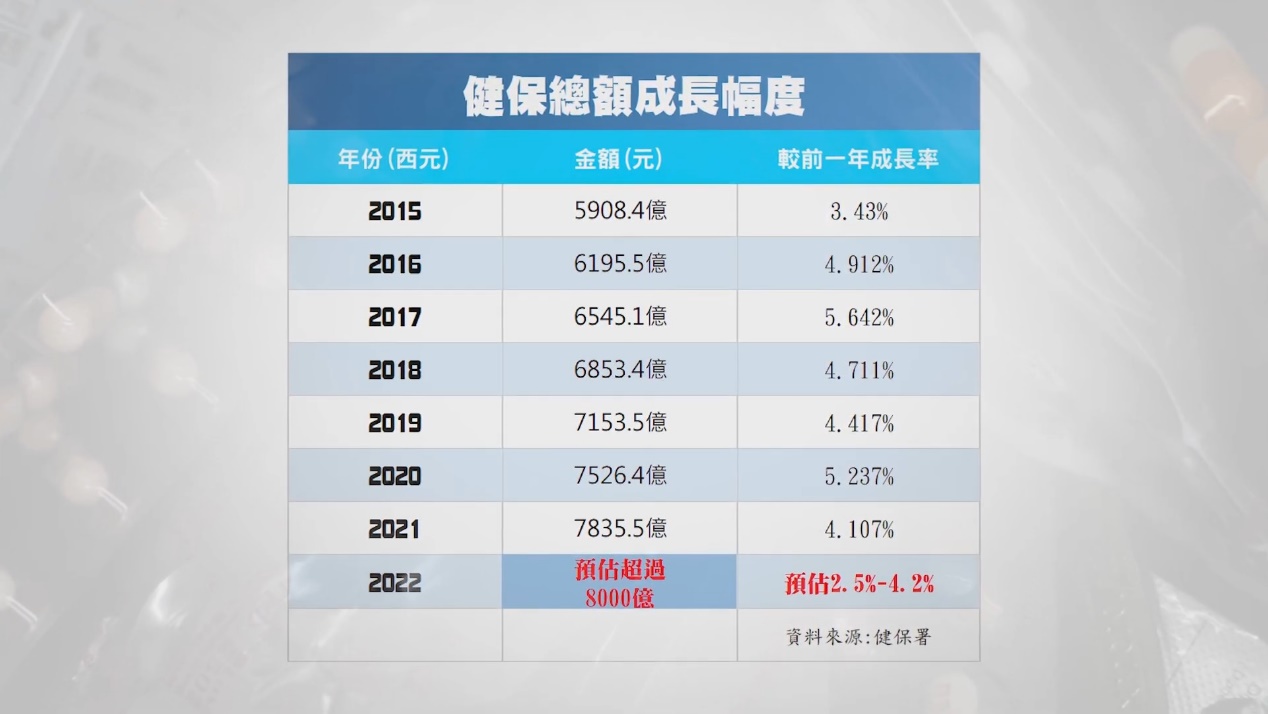 一張含有 桌 的圖片
自動產生的描述