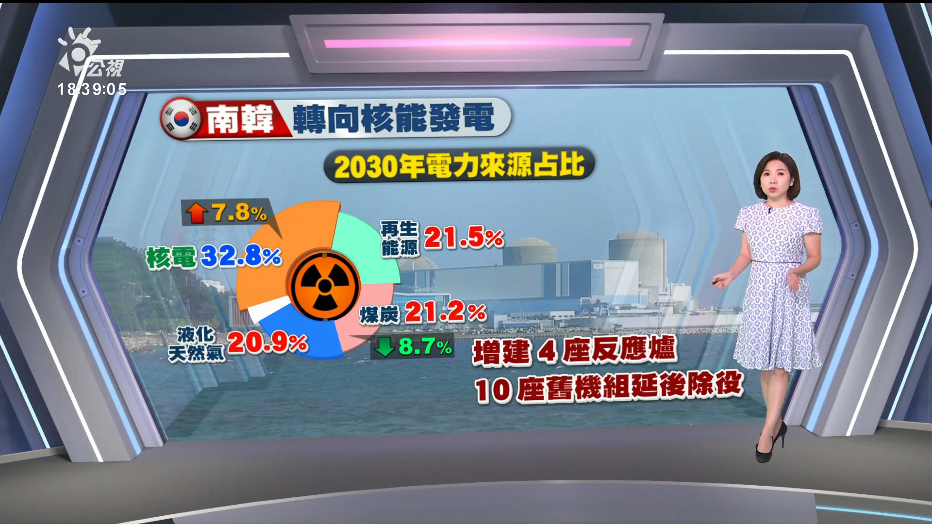 2022/09/08公視新聞全球話｜歐盟擬對俄油氣價設限 普丁威脅全面斷供