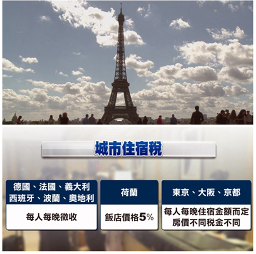 Kaohsiung Mulling Possibility Of Tourist Tax 高雄擬徵 Quot 城市税 Quot 業者 無配套不宜 公視新聞網pnn