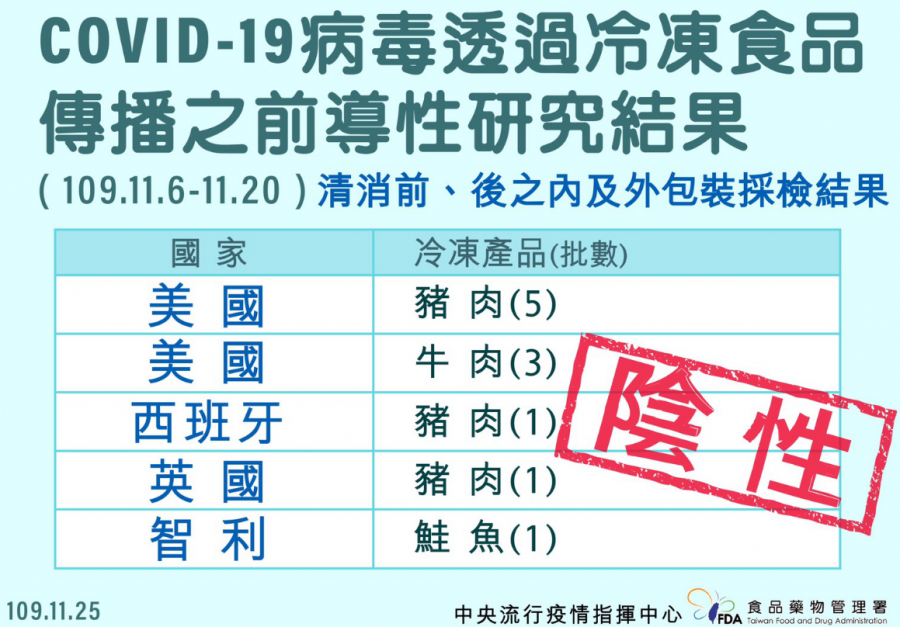 1606292296g.png