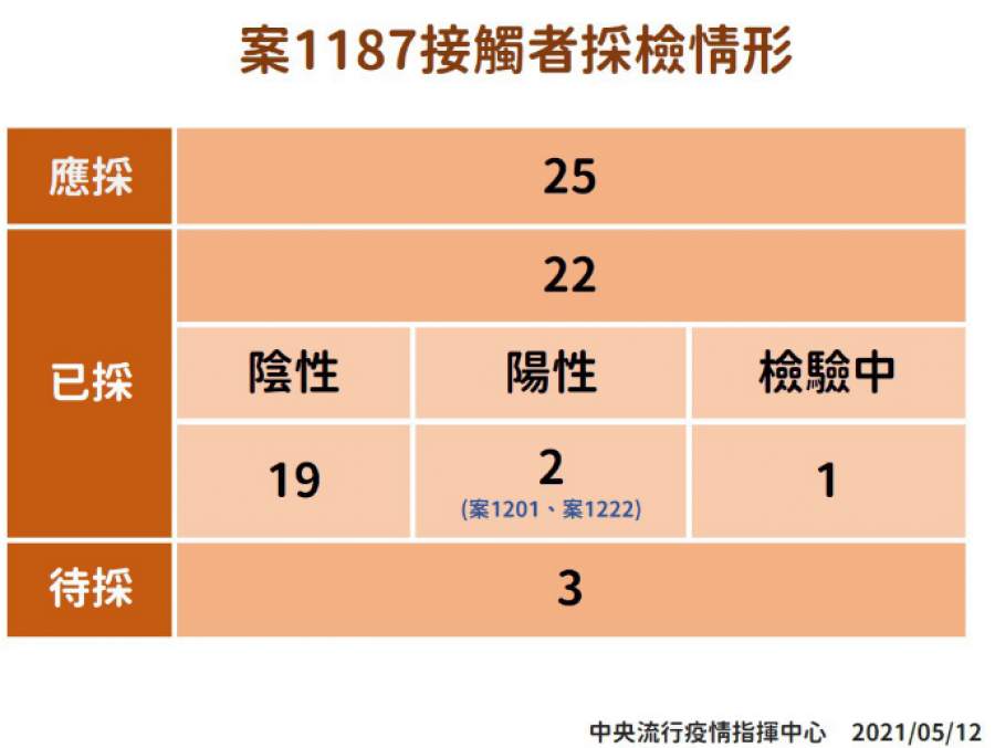 1620806368m.png