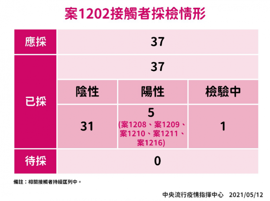 1620806438b.png